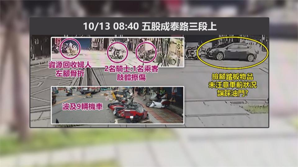 彎腰撿東西「煞車當油門踩」　9機車全倒...資源回收婦遭撞開放性骨折