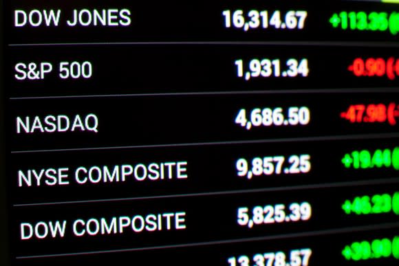 Digital quotes of the Dow Jones and other major U.S. indexes.