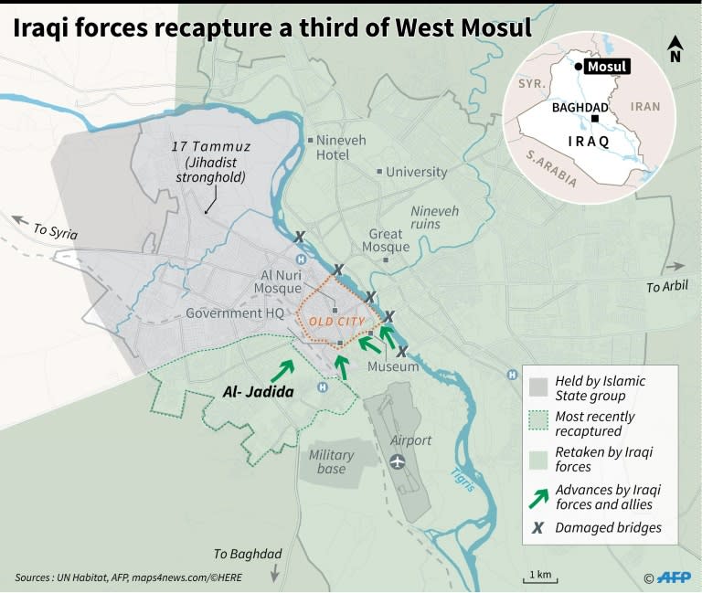 An Iraqi forces member fires towards Islamic State group jihadists in west Mosul on March 11, 2017