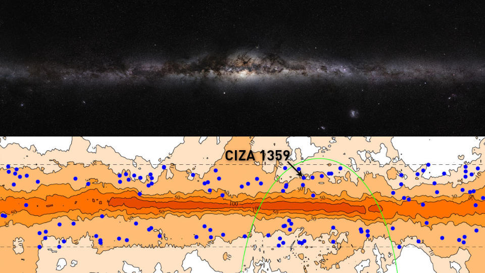 Milky Way plus CIRA clusters - centred