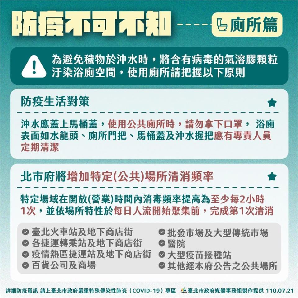 快新聞／病毒會在糞便存活！　柯文哲憂公廁成感染源：口罩戴好、蓋馬桶蓋再沖水