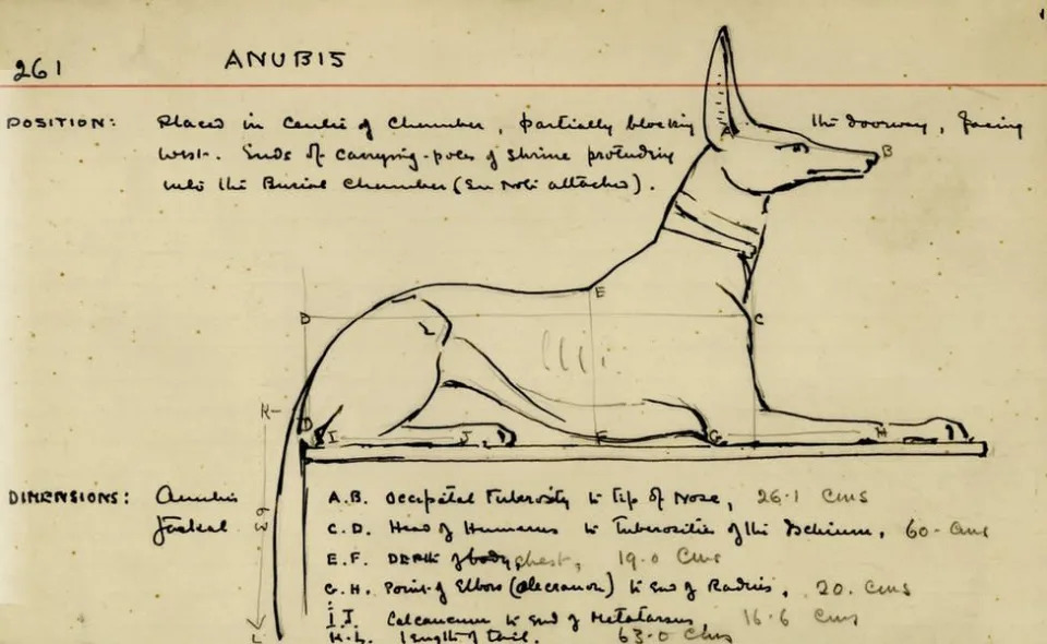 Dibujo de Howard Carter de una estatua de Anubis