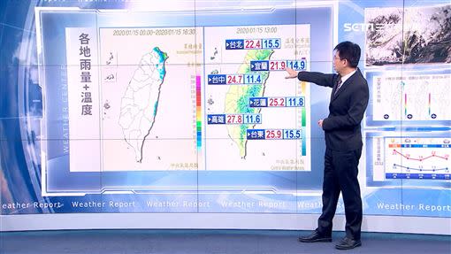 台灣迎風面有降雨情況。