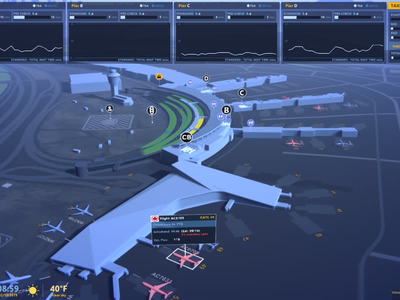 An example of a live digital twin airport model (SITA)