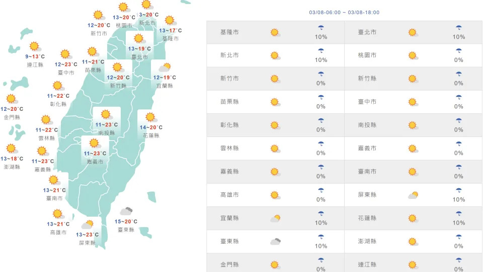 &#x0053f0;&#x007063;&#x008207;&#x005916;&#x005cf6;&#x005730;&#x005340;&#x004eca;&#x0065e5;&#x005929;&#x006c23;&#x008207;&#x006c23;&#x006eab;&#x009810;&#x006e2c;&#x003002;