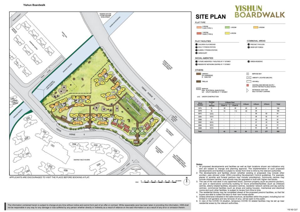 Site plan of Yishun Boardwalk BTO, showcasing the arrangement of the different HDB blocks