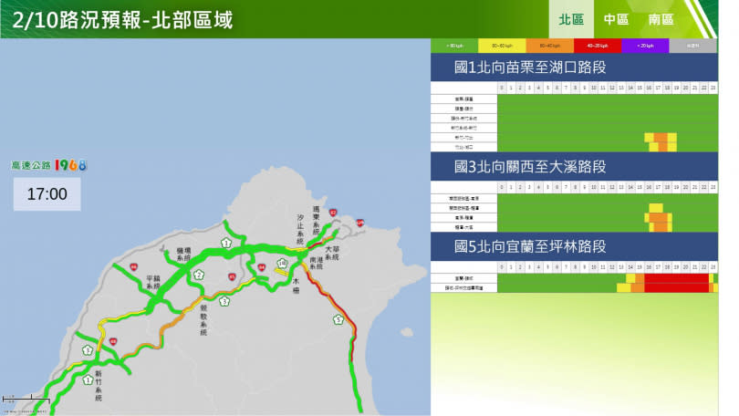 北部北向路況預報。（圖／高公局）