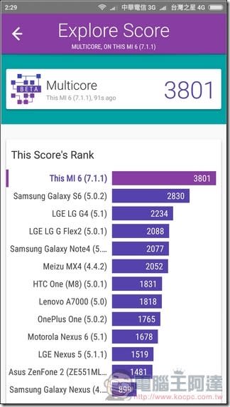 小米6 開箱 、評測、評價 搭載 S835 、變焦雙攝的無敵性價比效能怪獸旗艦