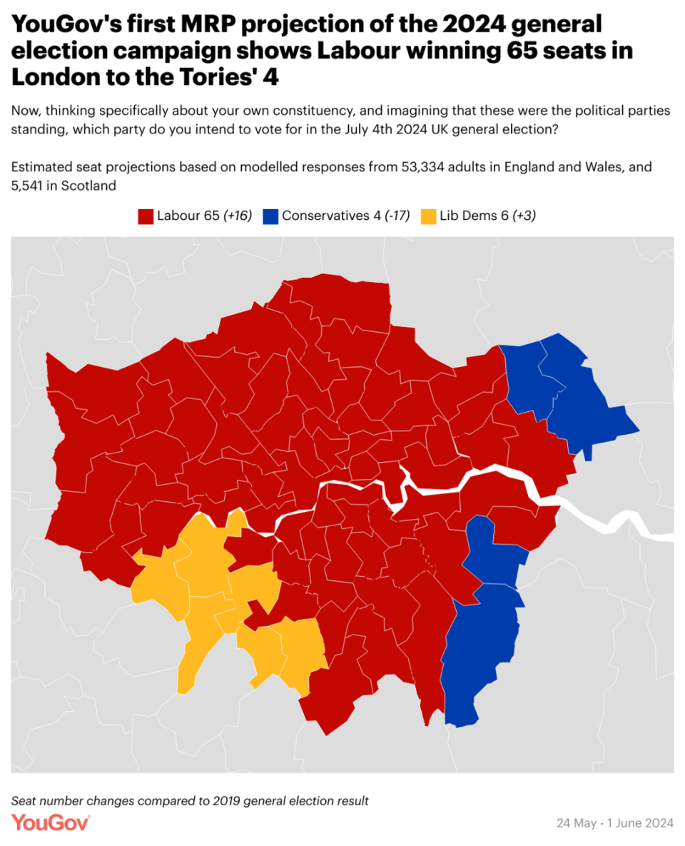 How London’s political map could look on July 5, according to new YouGov poll (YouGov)