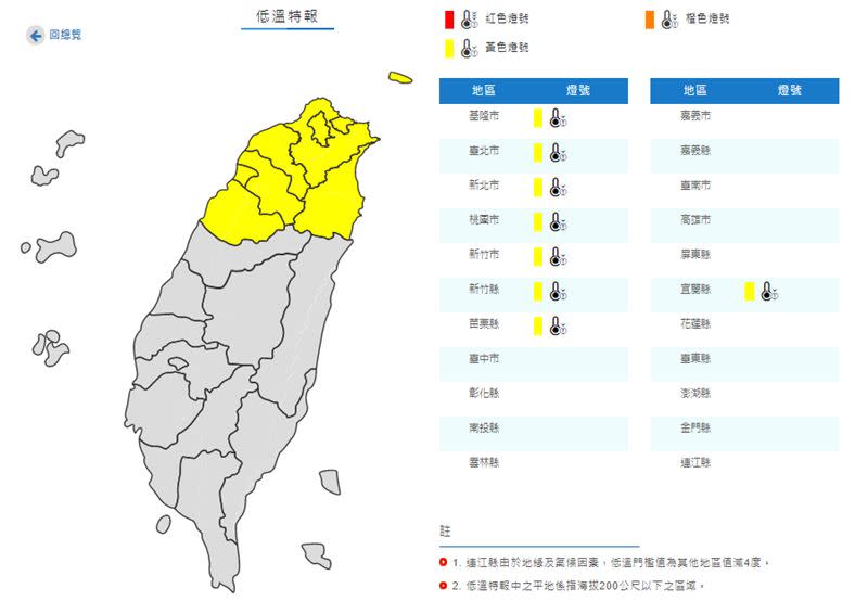 中央氣象局發布低溫特報。（圖／中央氣象局）