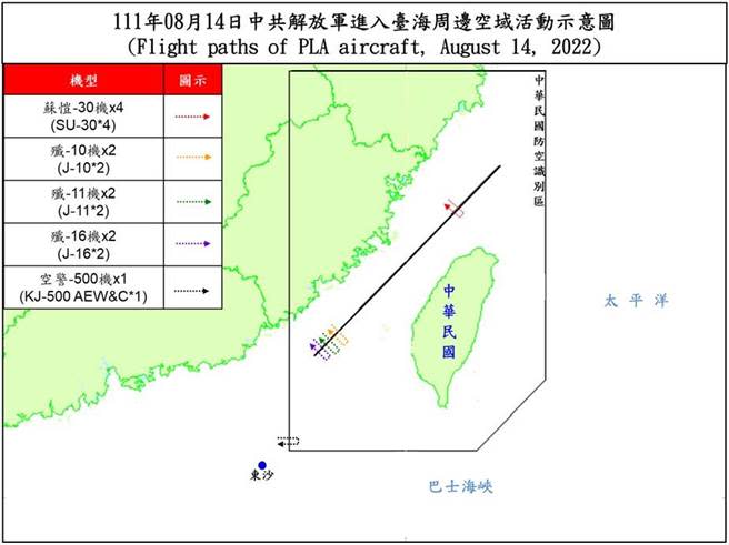 共機台海週邊活動示意圖。國防部提供