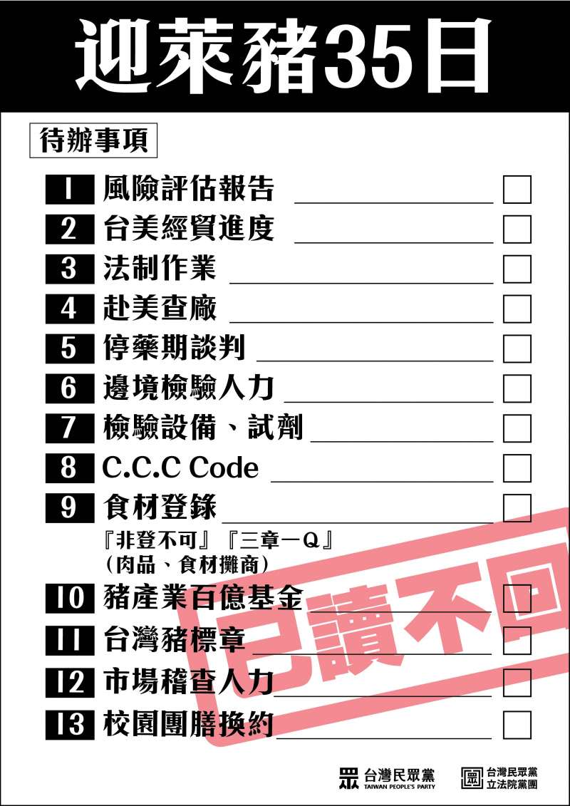 20201127-民眾黨提出的萊豬進口前待辦事項。（民眾黨提供）