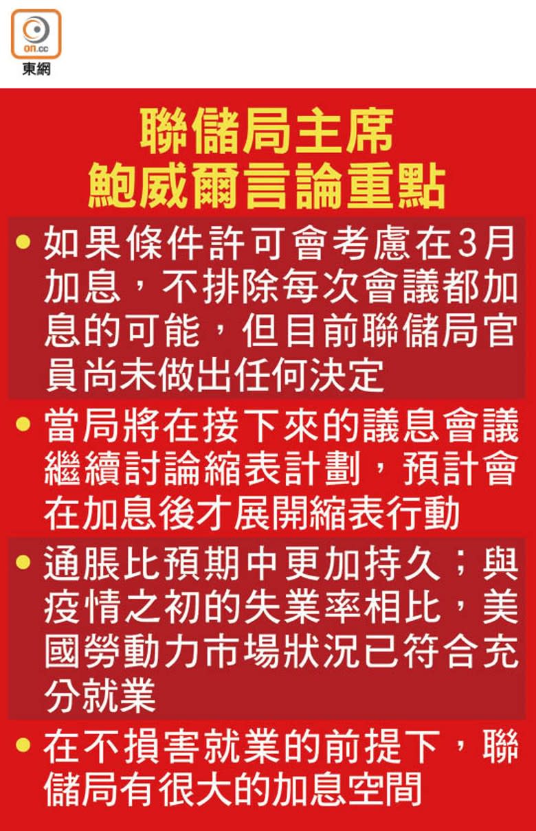 聯儲局主席<br>鮑威爾言論重點