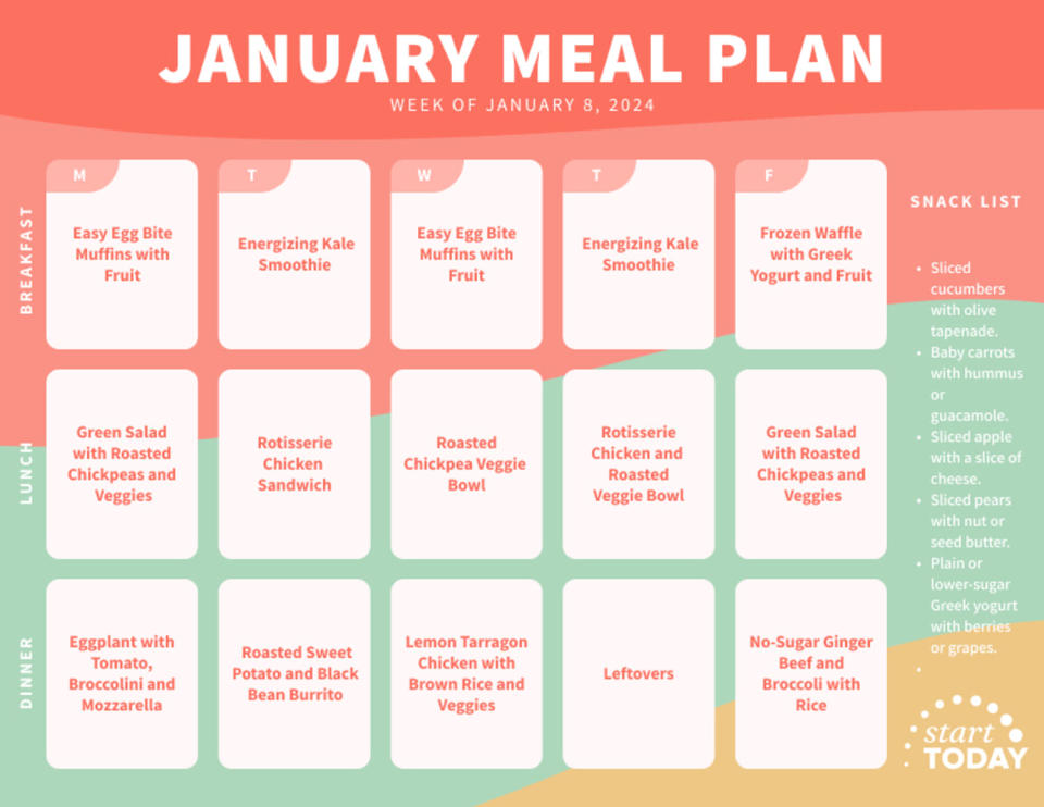 A healthy meal plan for the week of January 8, 2023 (TODAY.com)