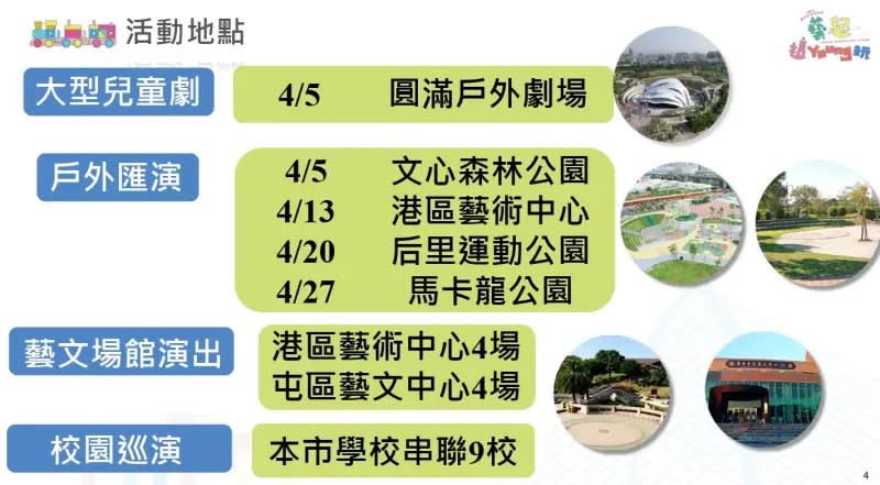 ▲台中市連續4星期有5場大型兒童藝文表演。（圖／台中市政府提供，2024.03.19）