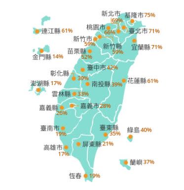 氣象署公布各主要城市及離島120小時颱風暴風侵襲機率。（圖／翻攝自中央氣象署）