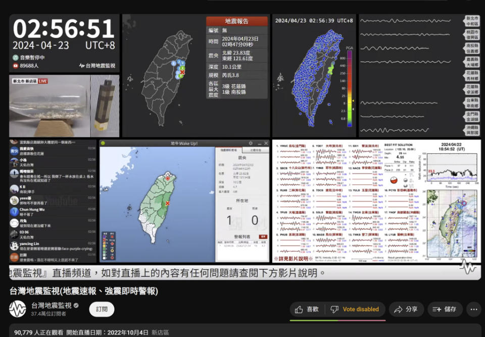 半夜連兩起規模6強震，嚇醒全台民眾，超過9萬網友湧入YouTube頻道「台灣地震監視」回報。(圖／台灣地震監視YouTube)