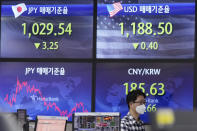 A currency trader passes by the screens showing the foreign exchange rates at the foreign exchange dealing room of the KEB Hana Bank headquarters in Seoul, South Korea, Thursday, Nov. 25, 2021. Asian stock markets fell Thursday after Federal Reserve officials indicated they were ready to raise interest rates sooner than expected if needed to cool inflation. (AP Photo/Ahn Young-joon)
