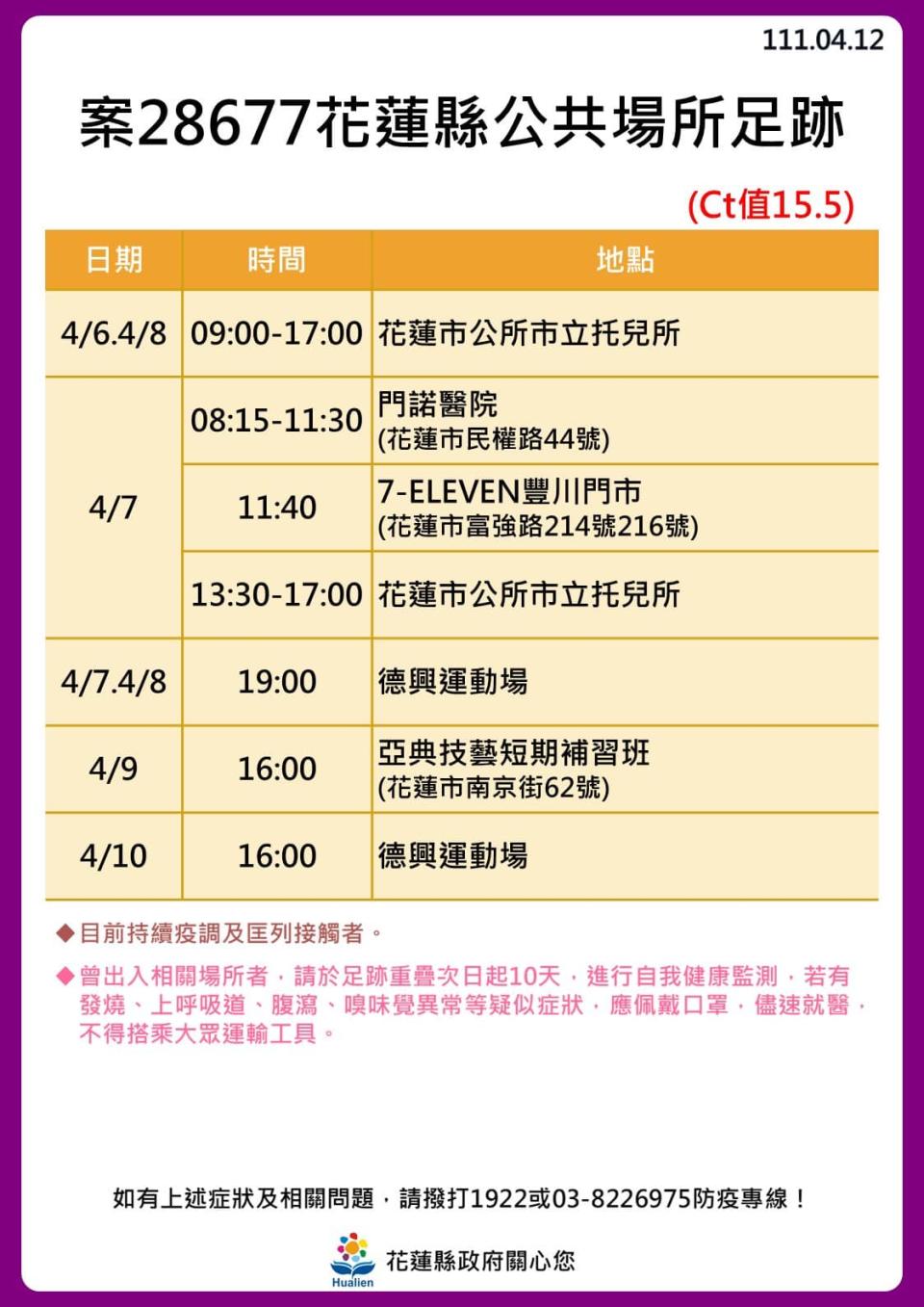 花蓮縣確診者公共場所足跡。（圖／花蓮縣政府）