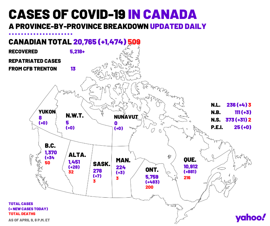 April 9. A provincial breakdown of all COVID-19 cases across Canada.