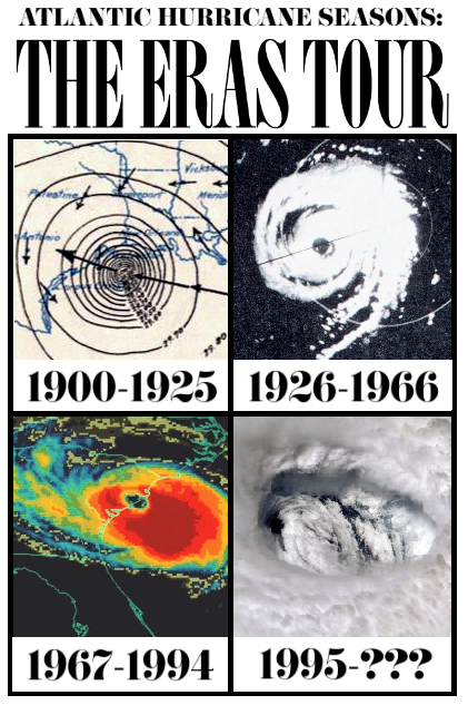 WeatherTiger takes a look at the history of the hurricane eras.