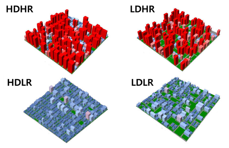 A graphic showing four different urban environments contained in the research study.