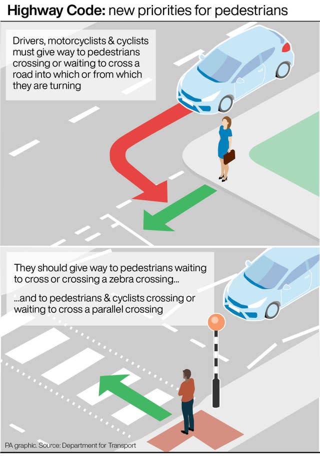 Highway Code changes graphic