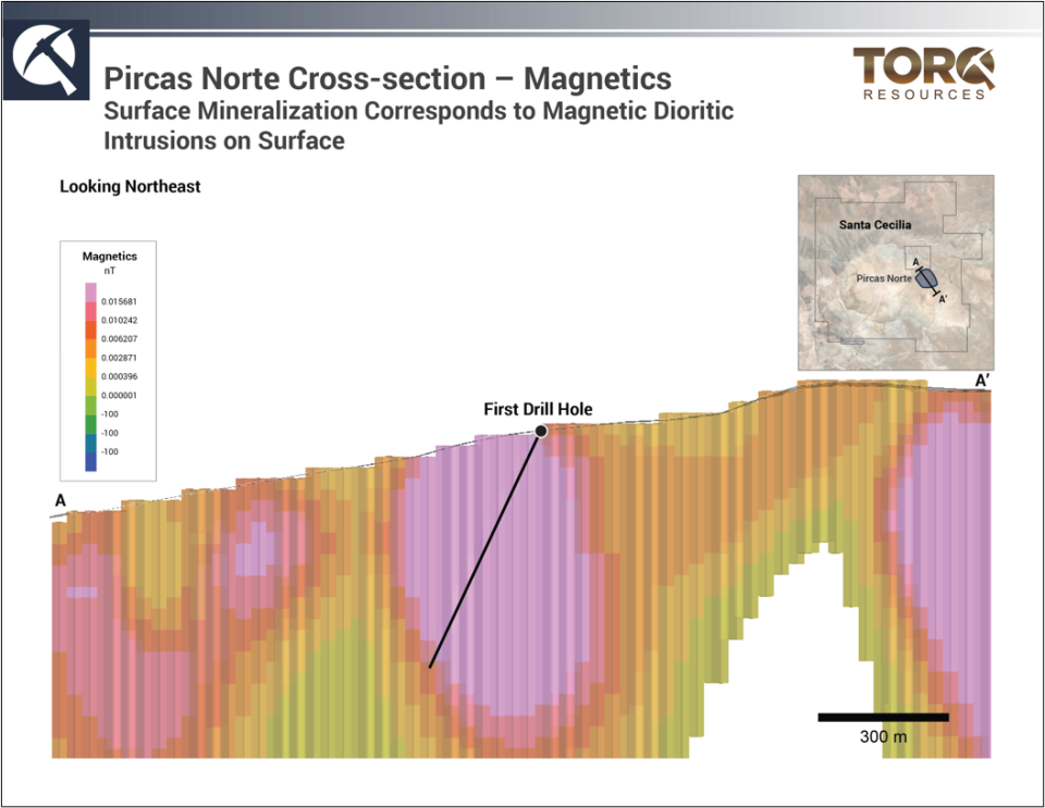 Figure 3: Illustrates the Pircas Norte target and the first drill hole in the current program. This target is associated with a strong magnetic anomaly that is interpreted to be the continuation of the mineralized dioritic bodies on surface.