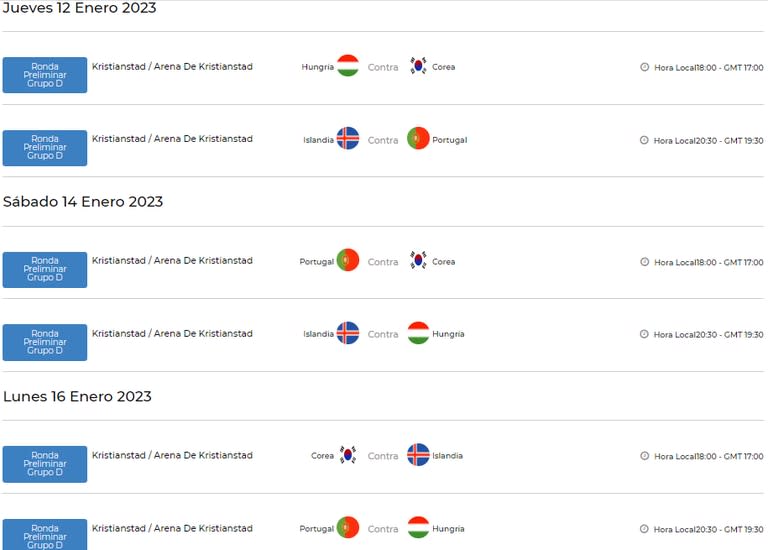 Fixture del grupo D del Mundial de handball masculino 2023