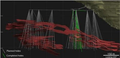 Figure 1 – 3D View of the Cove Deposit and Drill Program (CNW Group/i-80 Gold Corp)