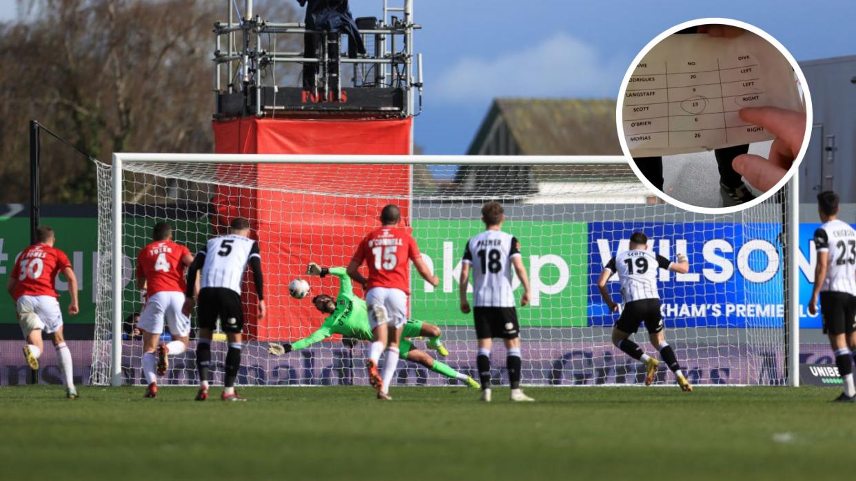  Ben Foster penalty save for Wrexham against Notts County 