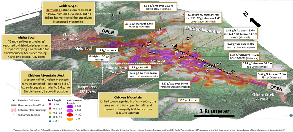 Tectonic Metals Inc., Monday, December 5, 2022, Press release picture