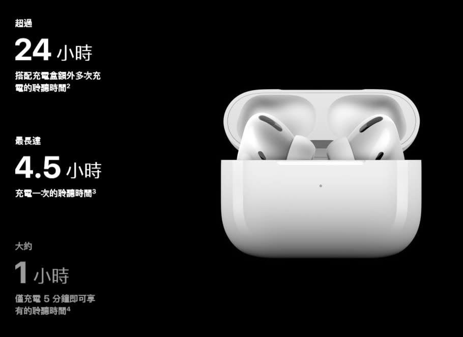 無線降噪耳機 AirPods Pro 於今（30）日正式在官網開放訂購。（圖／翻攝自蘋果官網）