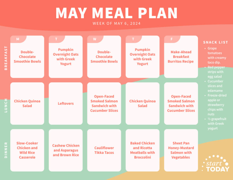 Start TODAY Meal Plan May 6, 2024
