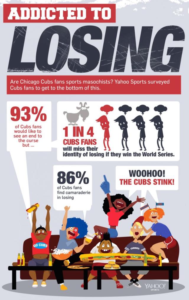 Cubs One Win Away From World Series - SI Kids: Sports News for Kids, Kids  Games and More