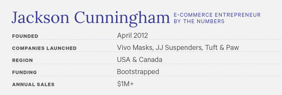 Jackson Cunningham, e-commerce entrepreneur: by the numbers