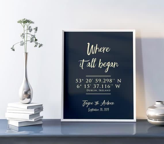 Where It All Began Print