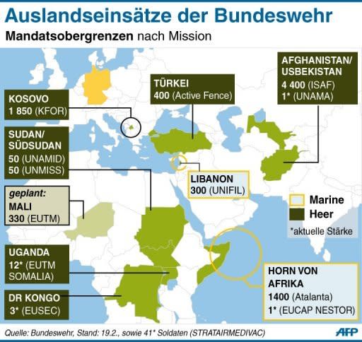 Die Bundesregierung will bis zu 330 deutsche Soldaten für zwei internationale Einsätze im afrikanischen Krisenstaat Mali bereitstellen