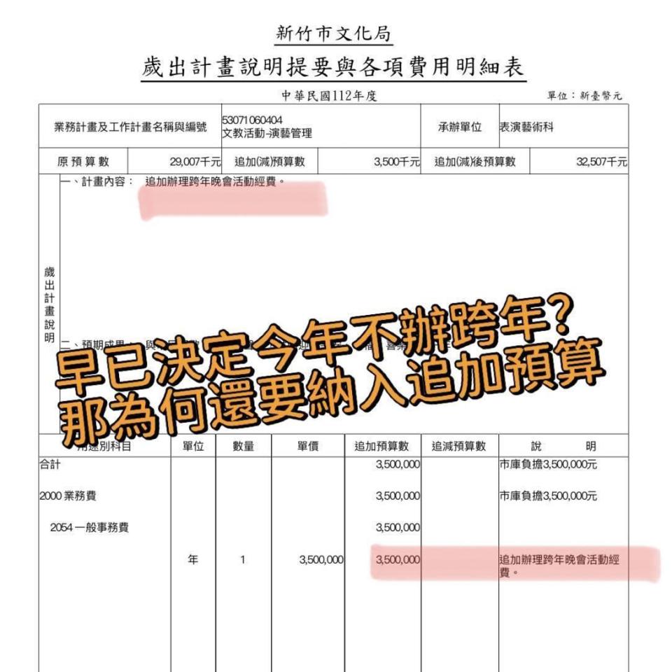 劉崇顯po出預算書，證明今年6月才通過文化局350萬元的跨年追加預算。（翻攝自劉崇顯臉書）