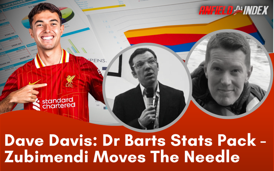 Dr Barts Stats Pack: Zubimendi Moves The Liverpool Needle