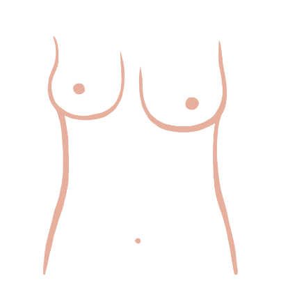 different boob types