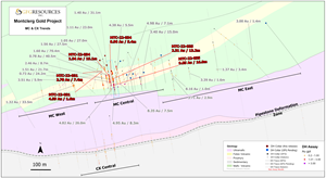 Drill Hole Locations on the Montclerg Gold Project