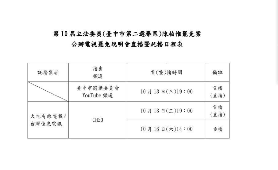 陳柏惟透露，今晚將會出席公辦電視罷免說明會，到時也將會直面對決罷免案領銜人楊文元。（圖／翻攝自臺中市選舉委員會）