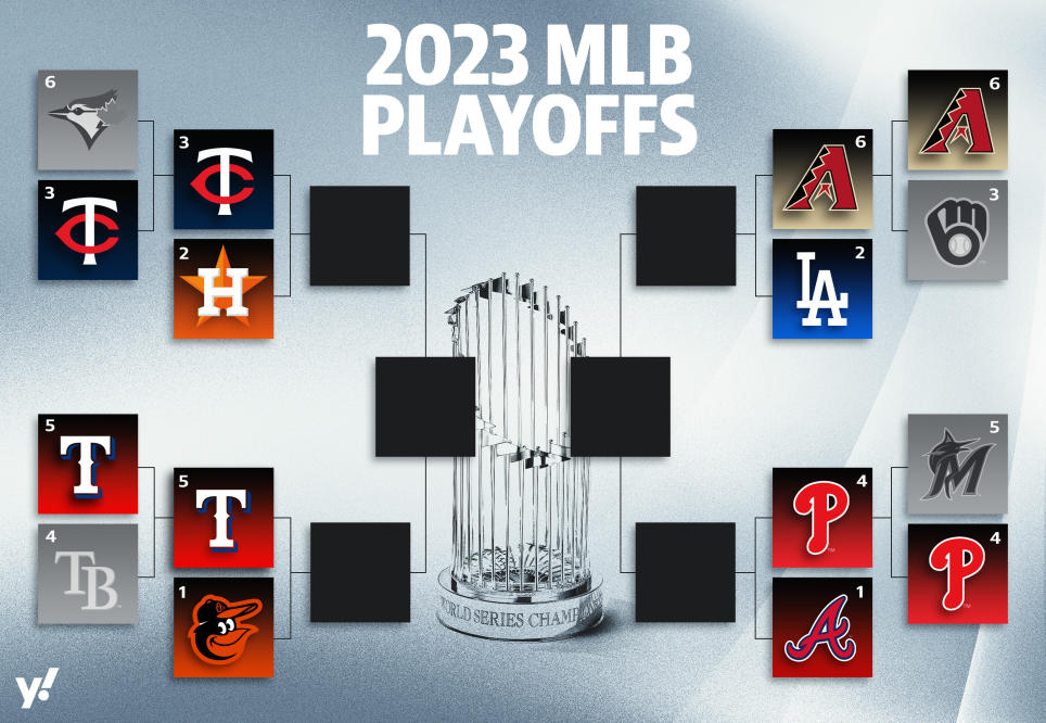 MLB Playoff Predictions: Who Will Make the Postseason?