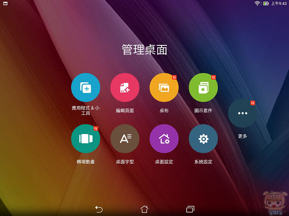 劇神器再進化 給您閃電般效能驚豔影音體驗 王者之選 ASUS ZenPad S 8.0 Z580CA 超級平板 開箱