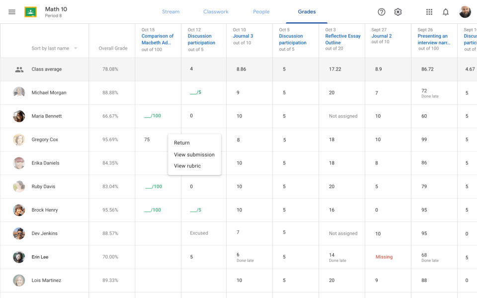 Google Classroom