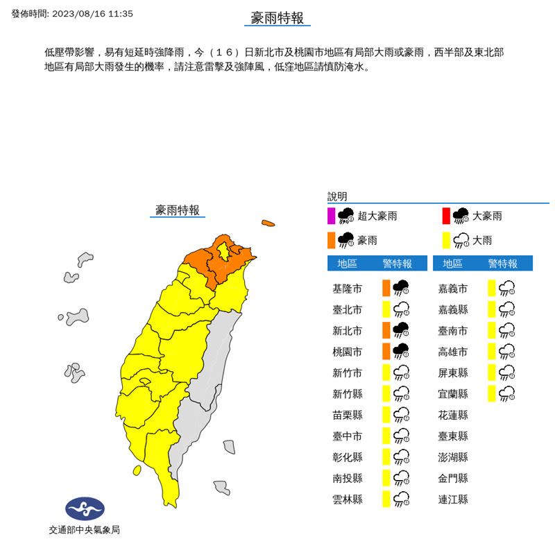 中央氣象局持續在11:35發布豪雨特報。