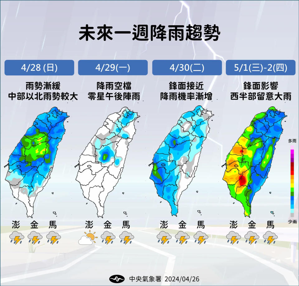 <strong>未來一週降雨趨勢。（圖／中央氣象署）</strong>