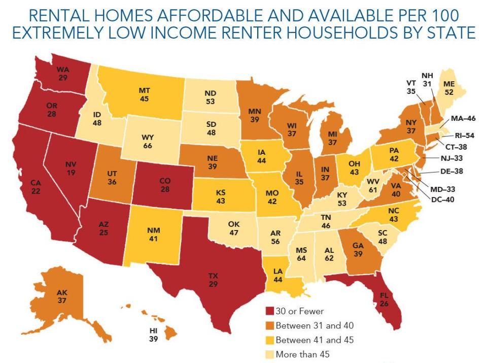 (Photo: The National Low Income Housing Coalition)