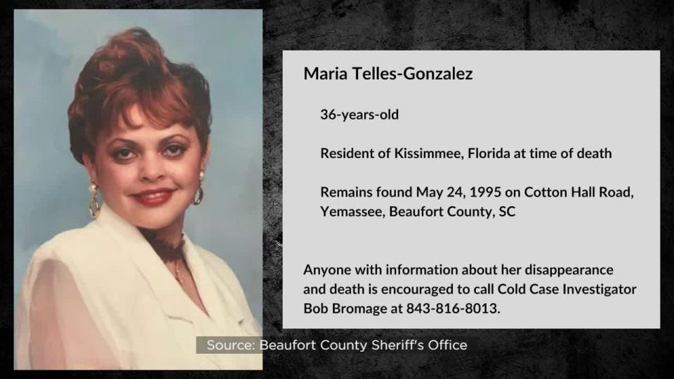 Alla som har information om mordet på Maria Telles-Gonzalez eller identiteten på 